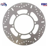 Brake Discs for Triumph Thruxton 900