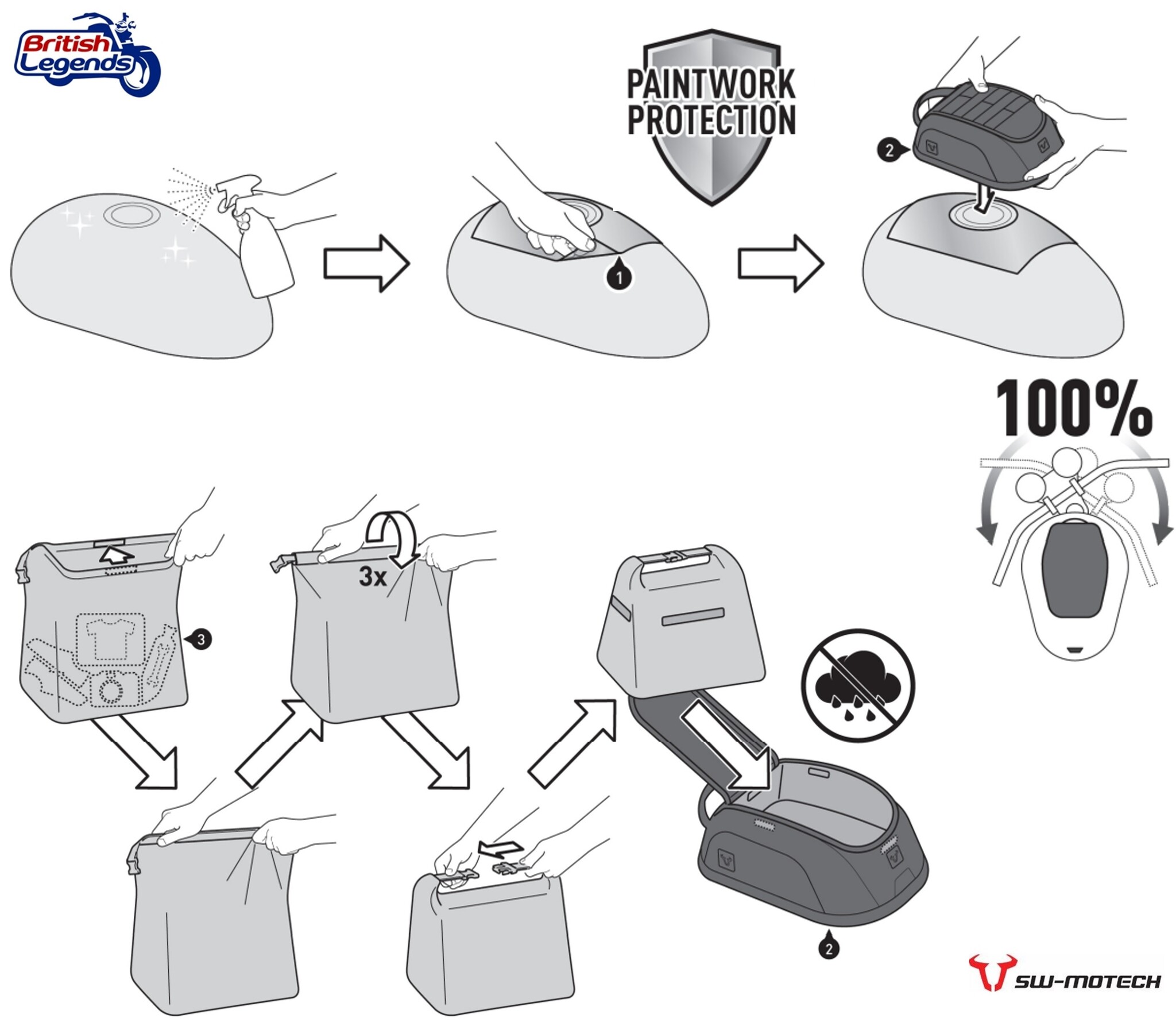 Motorcycle Tank Bag with Magnetic Fitting