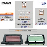 Filtre Haut-Débit pour Tiger Sport 660/800