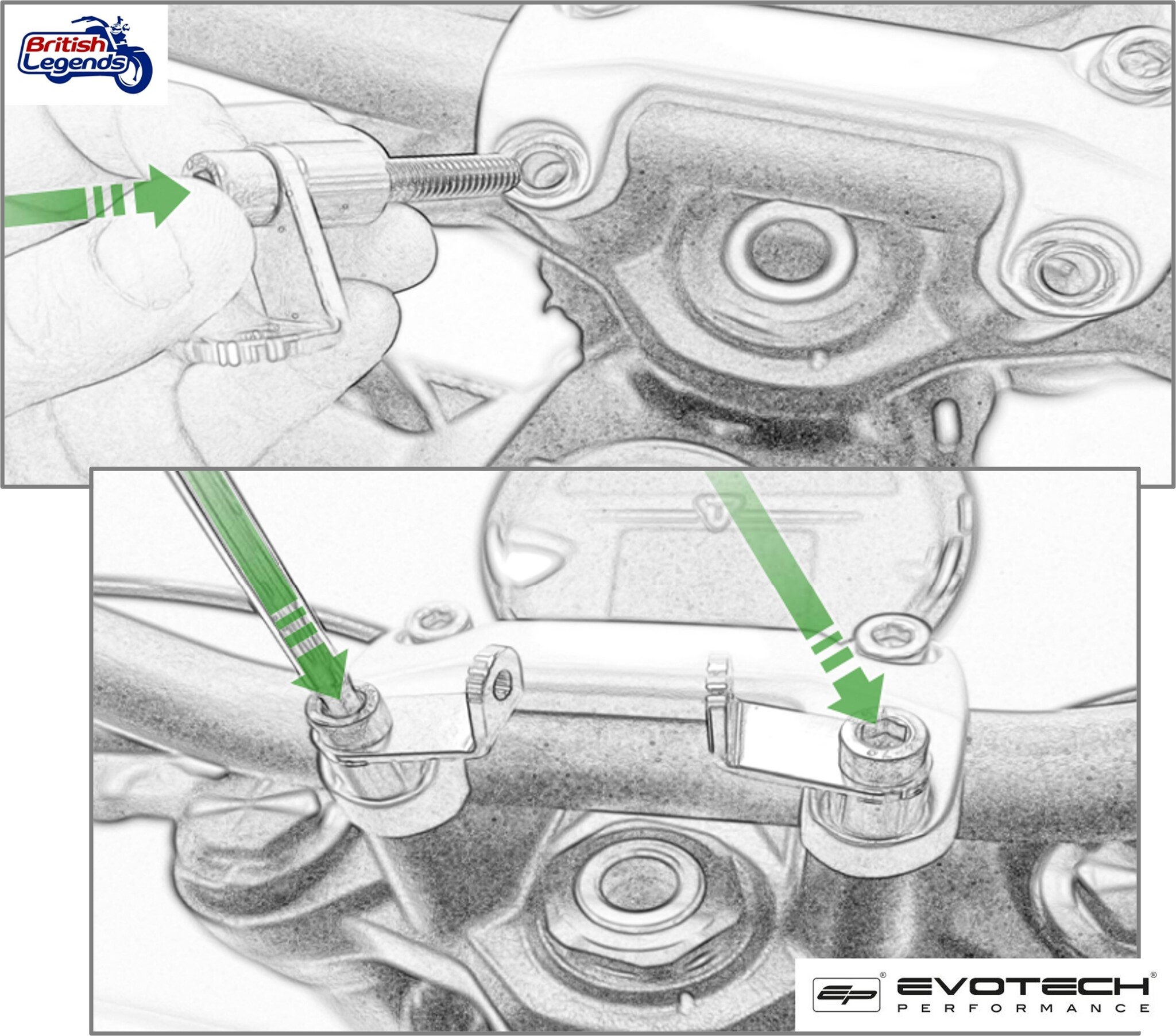 Kit de Fixation au Guidon Compatible Quad-Lock