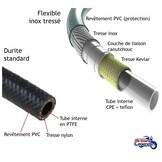 Flexibles Tressés Inox pour Triumph Cruisers