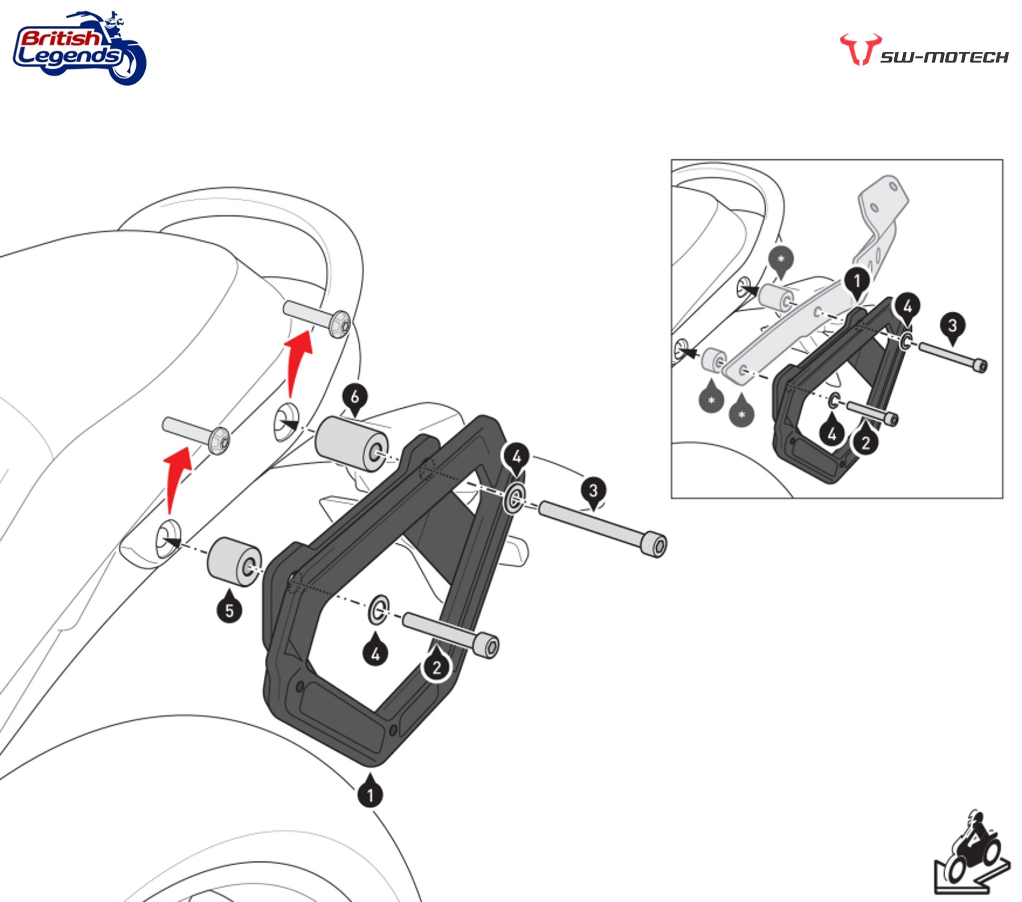 Canvas Pannier Kits for Speed 400 & Scrambler 400