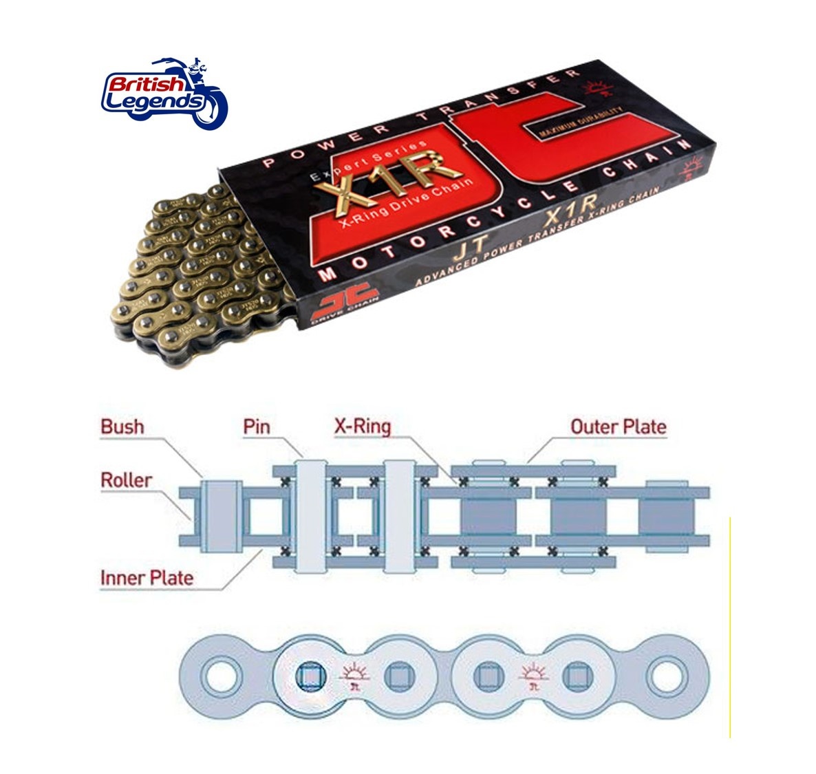 Replacement Chain JT Sprockets X1R3