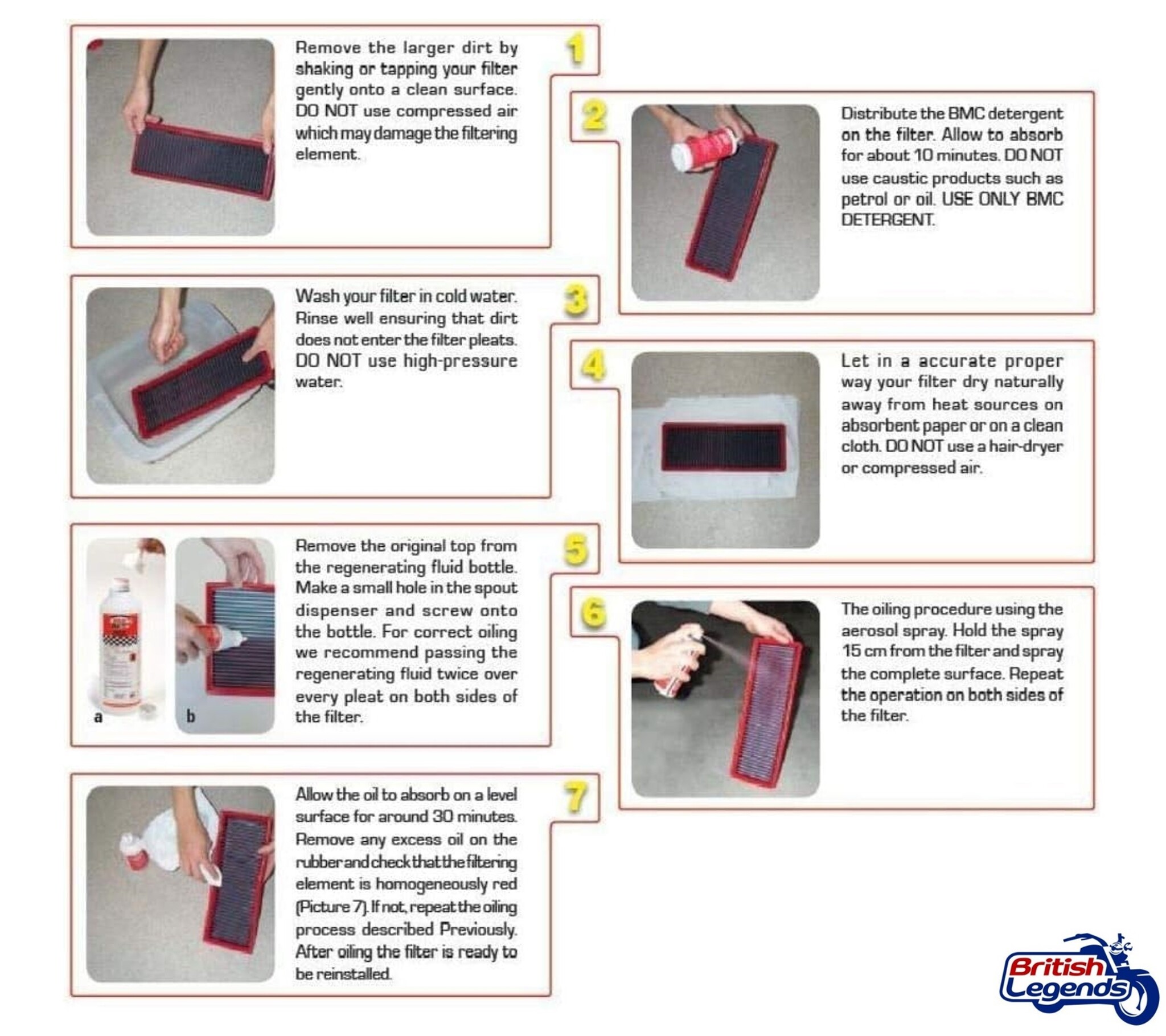 Kit de Nettoyage pour Filtres à Air BMC