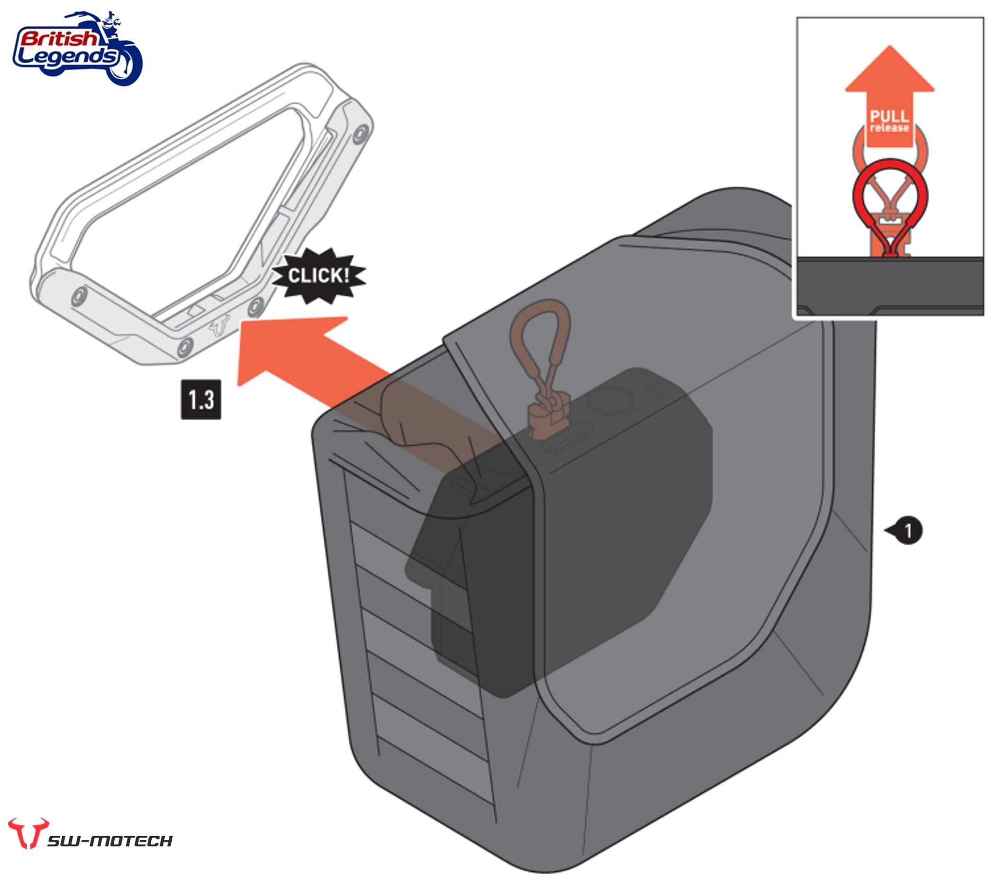 LHS Pannier Kit for Triumph Scrambler 1200
