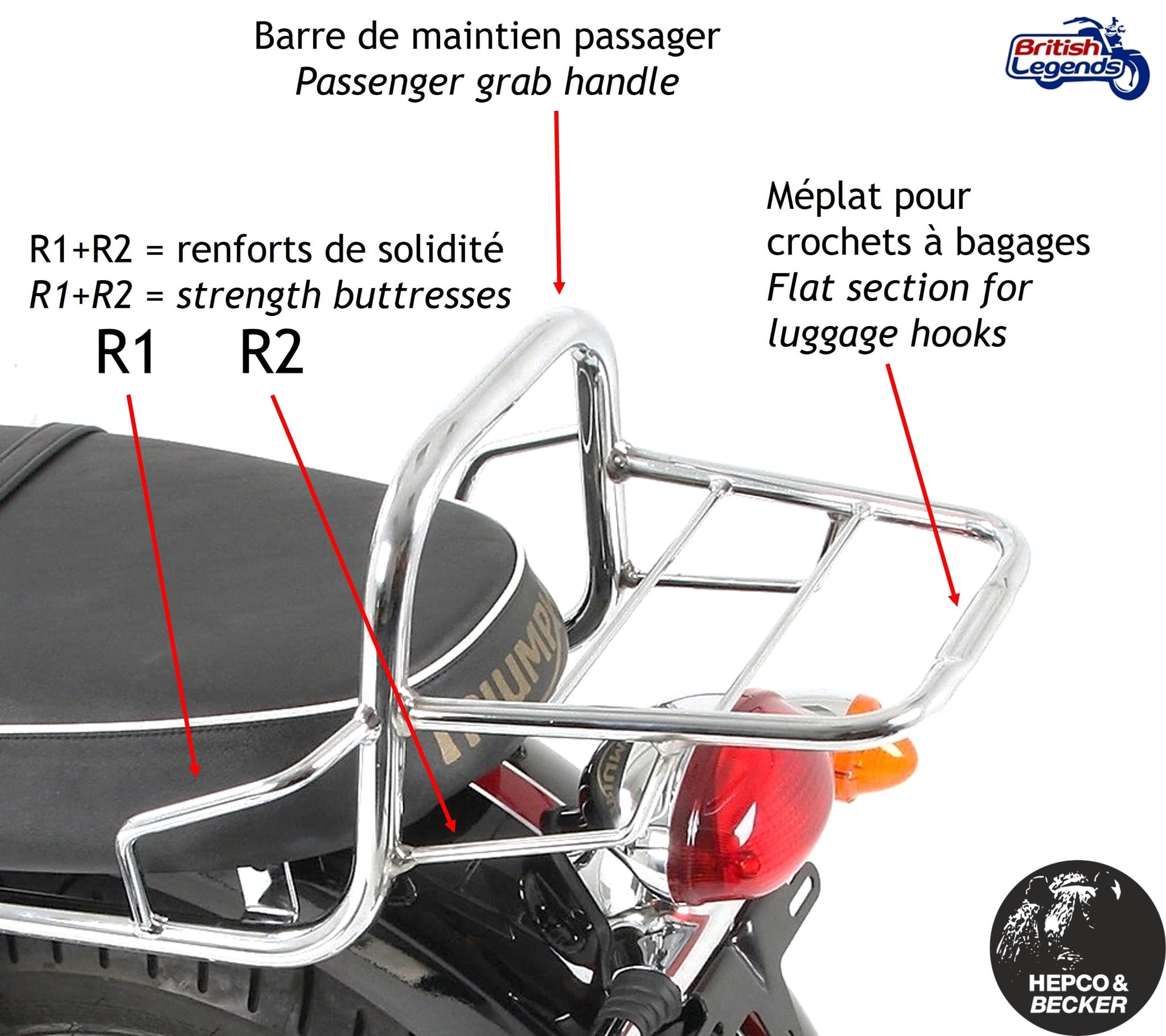 Luggage/Topcase Rack for Triumph Thruxton