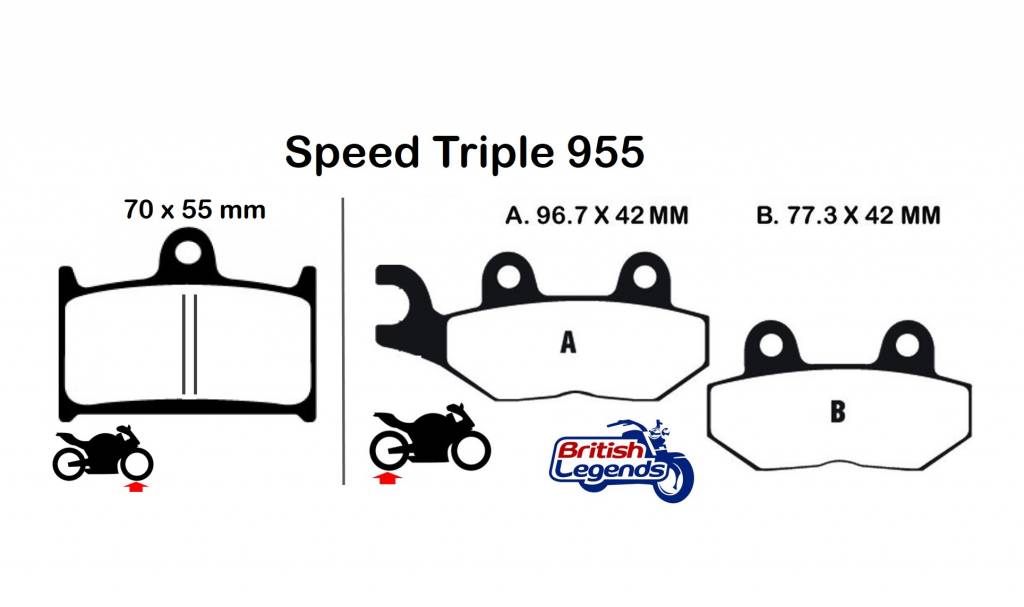 Sintered Brake Pads for Triumph Speed ​​Triple