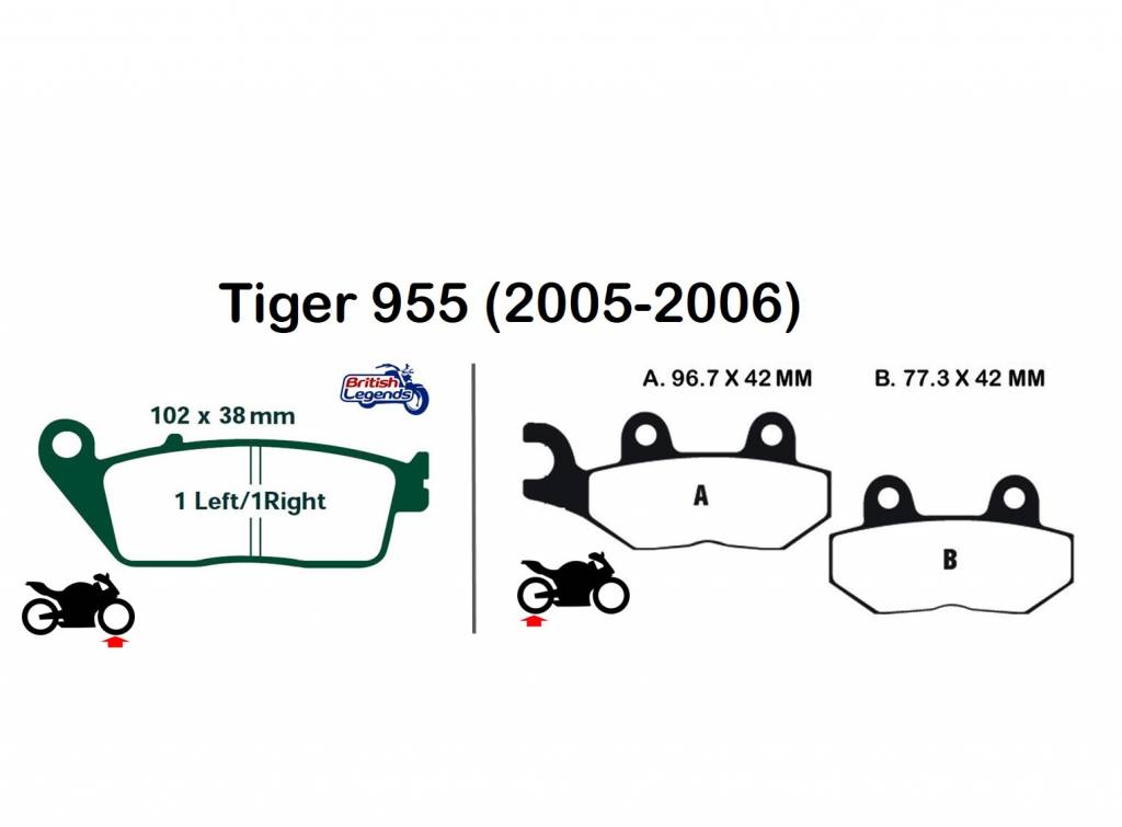 Plaquettes Ferodo Eco-Friction pour Triumph Tiger