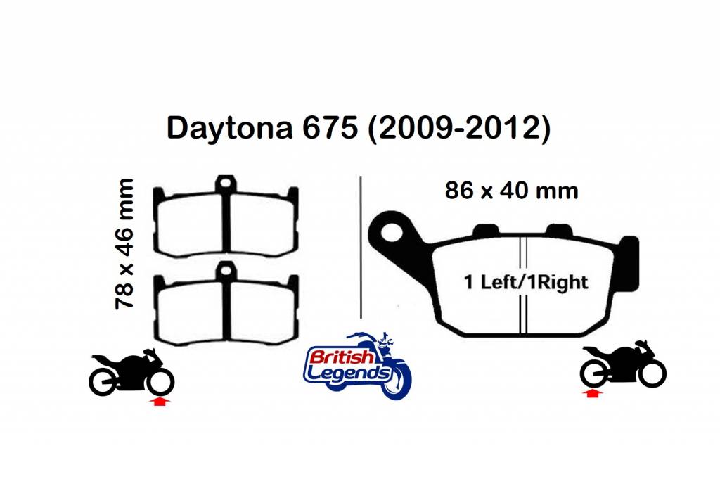 Sintered Brake Pads for Triumph Daytona 675