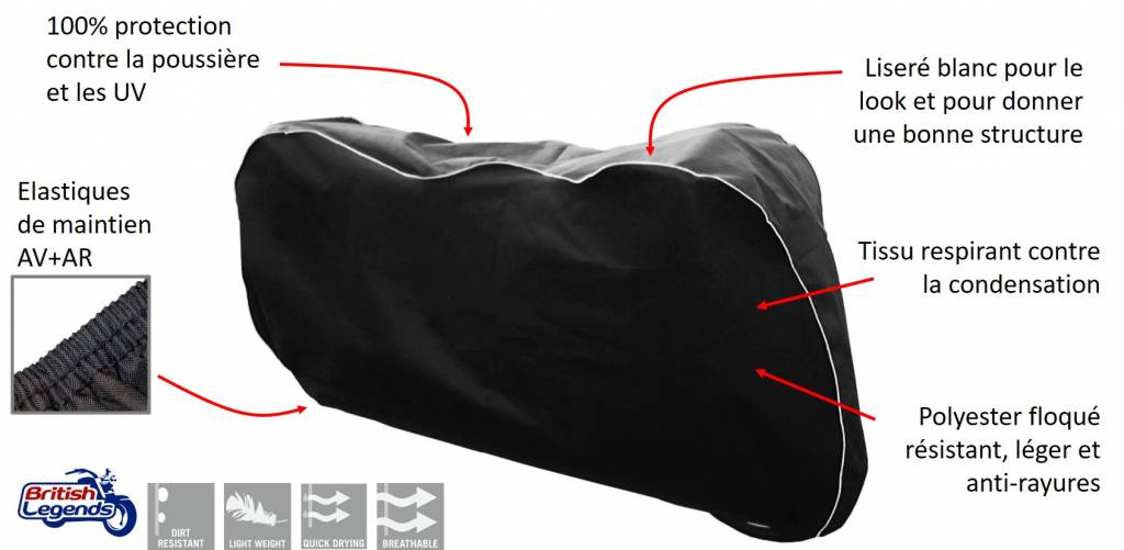Cubierta Interior para Motos Triumph