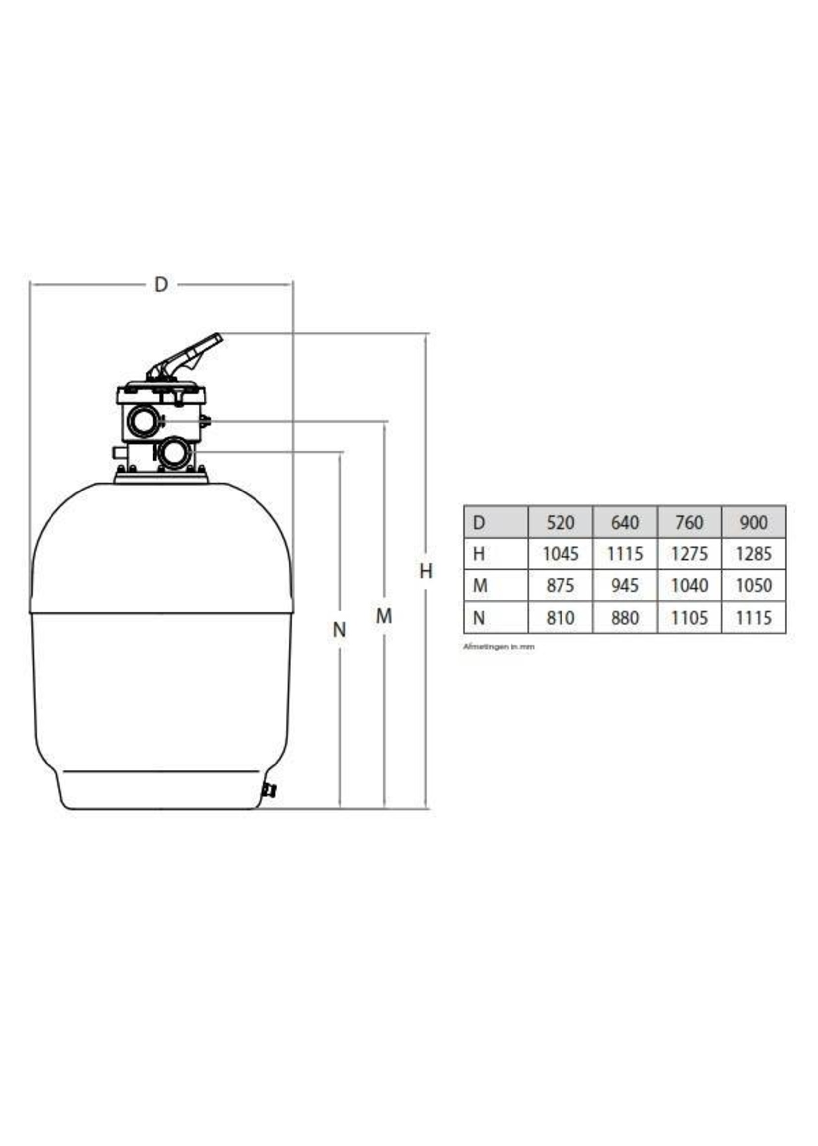 P2G Filter AVUZ TM