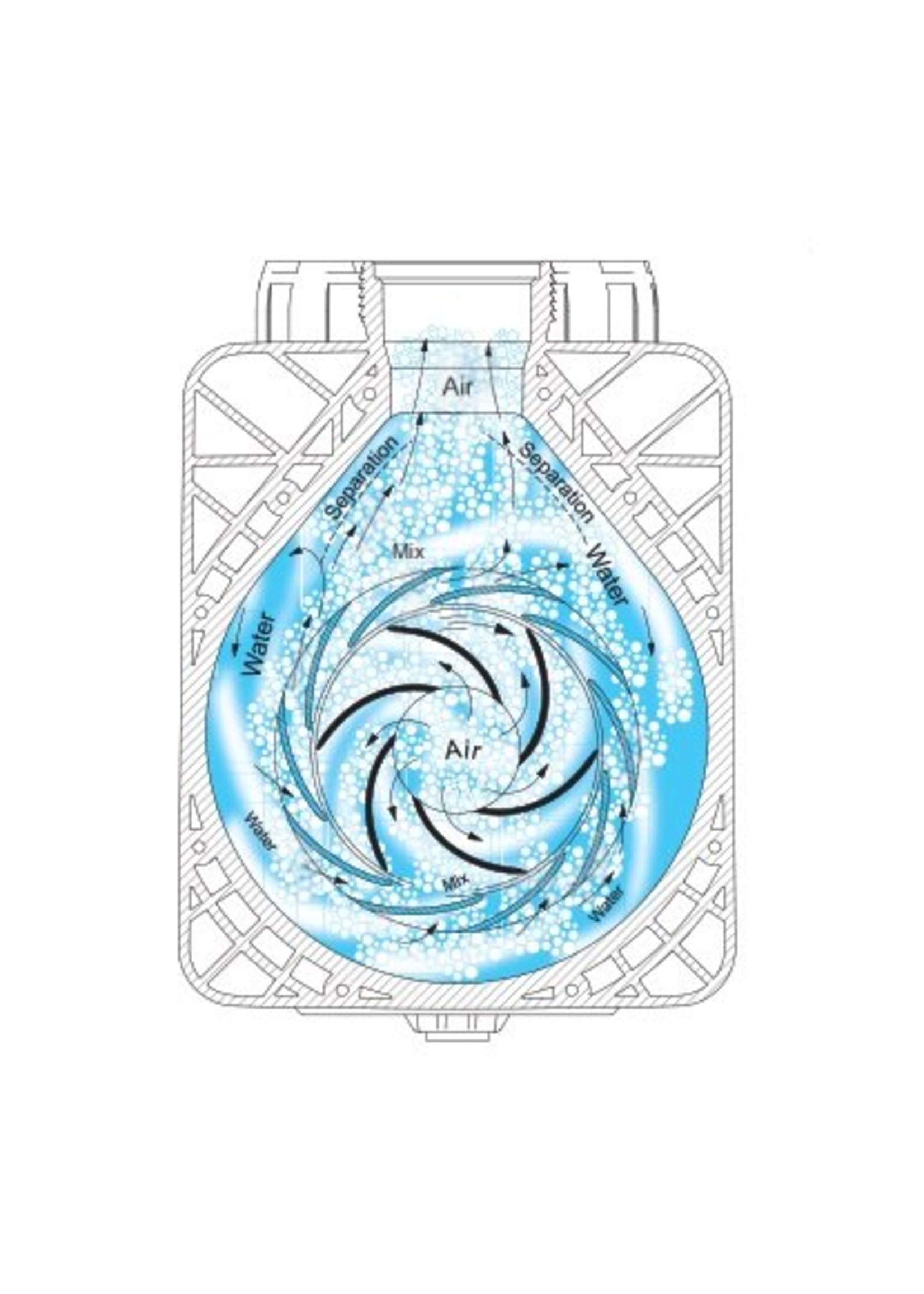 BADU Filter pump - Deluxe Tri 1kW - Copy