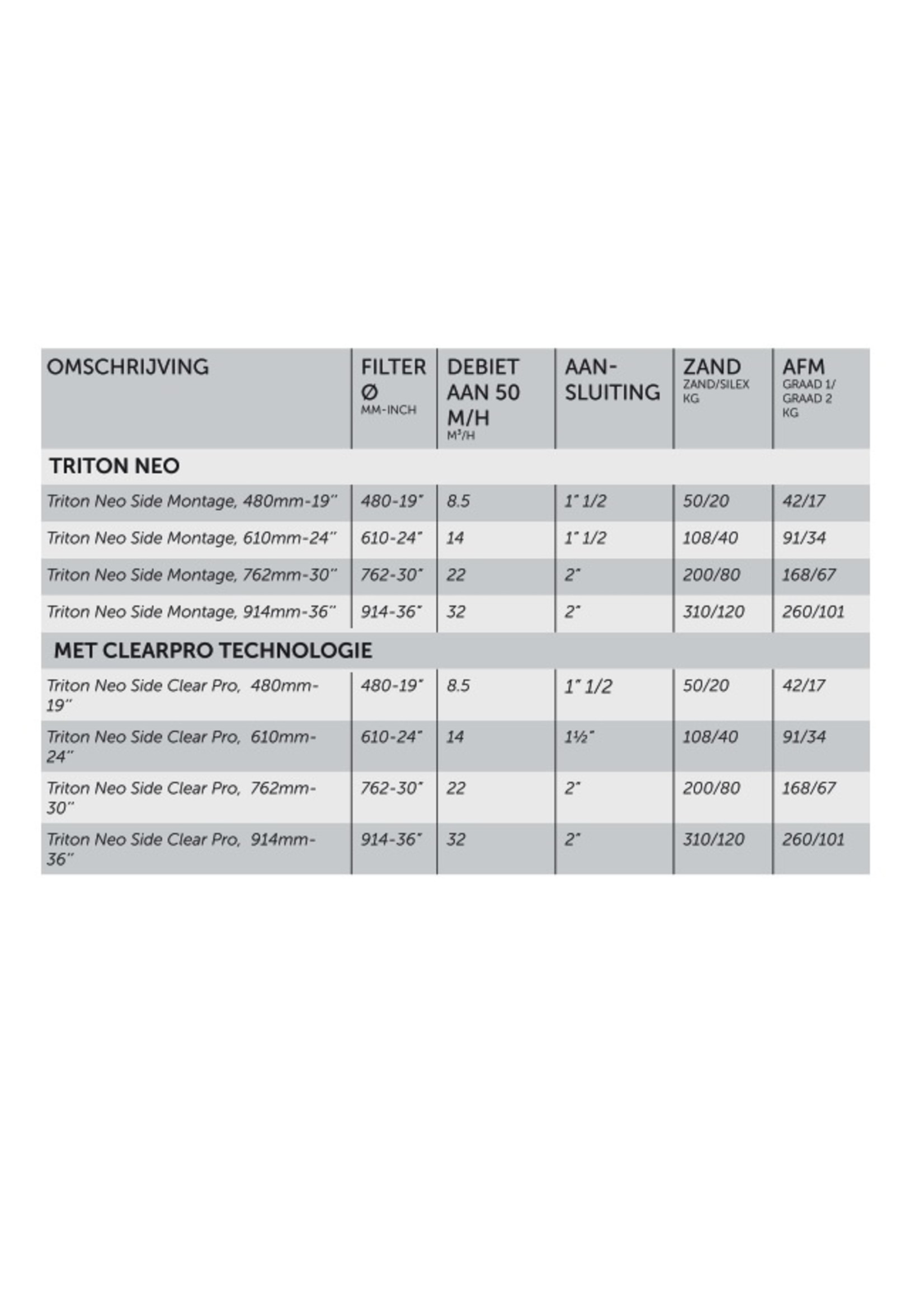 Pentair Triton - Side Mount - Copy - Copy