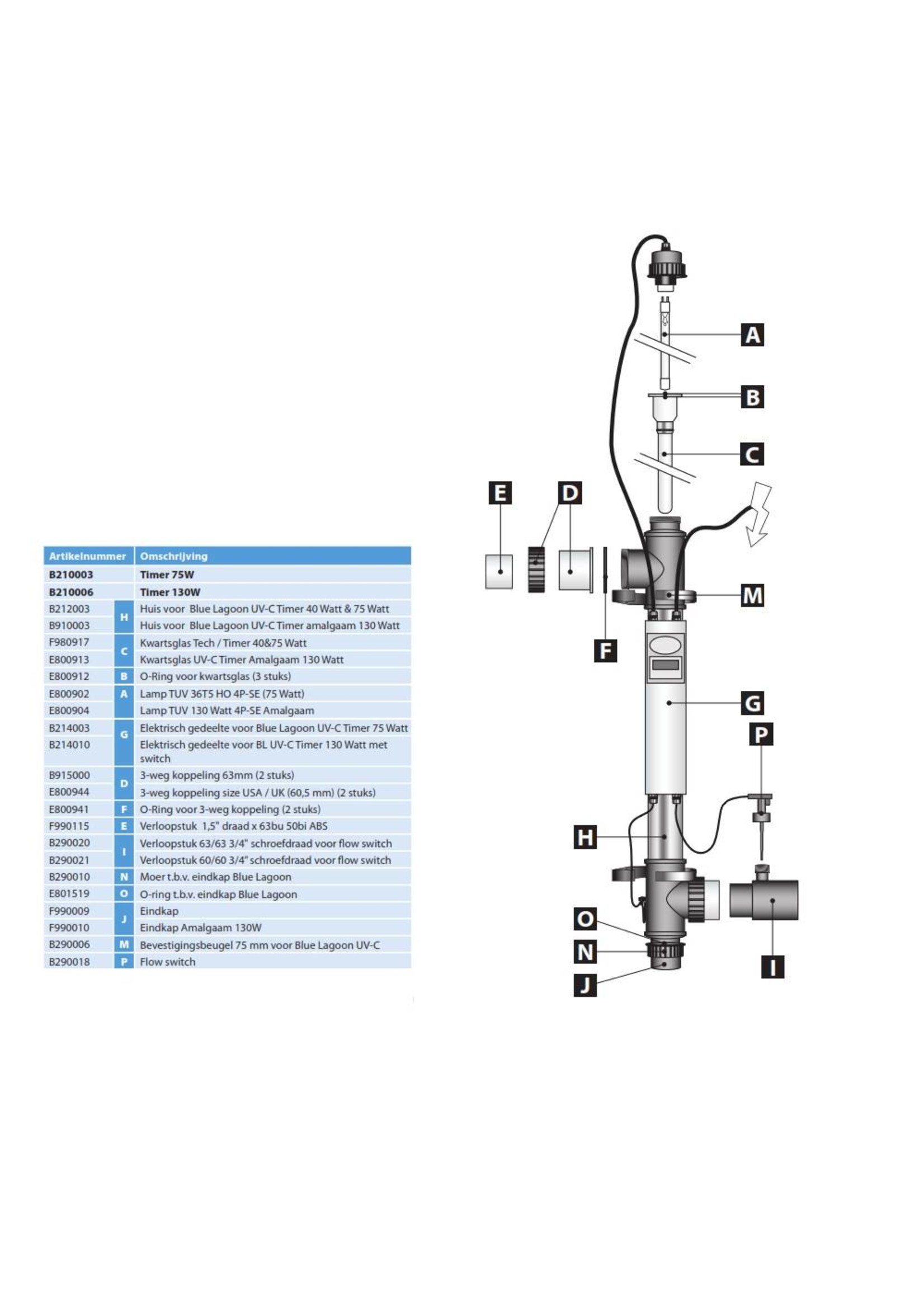 Blue Lagoon UV-C TIMER 150 AMALGAM