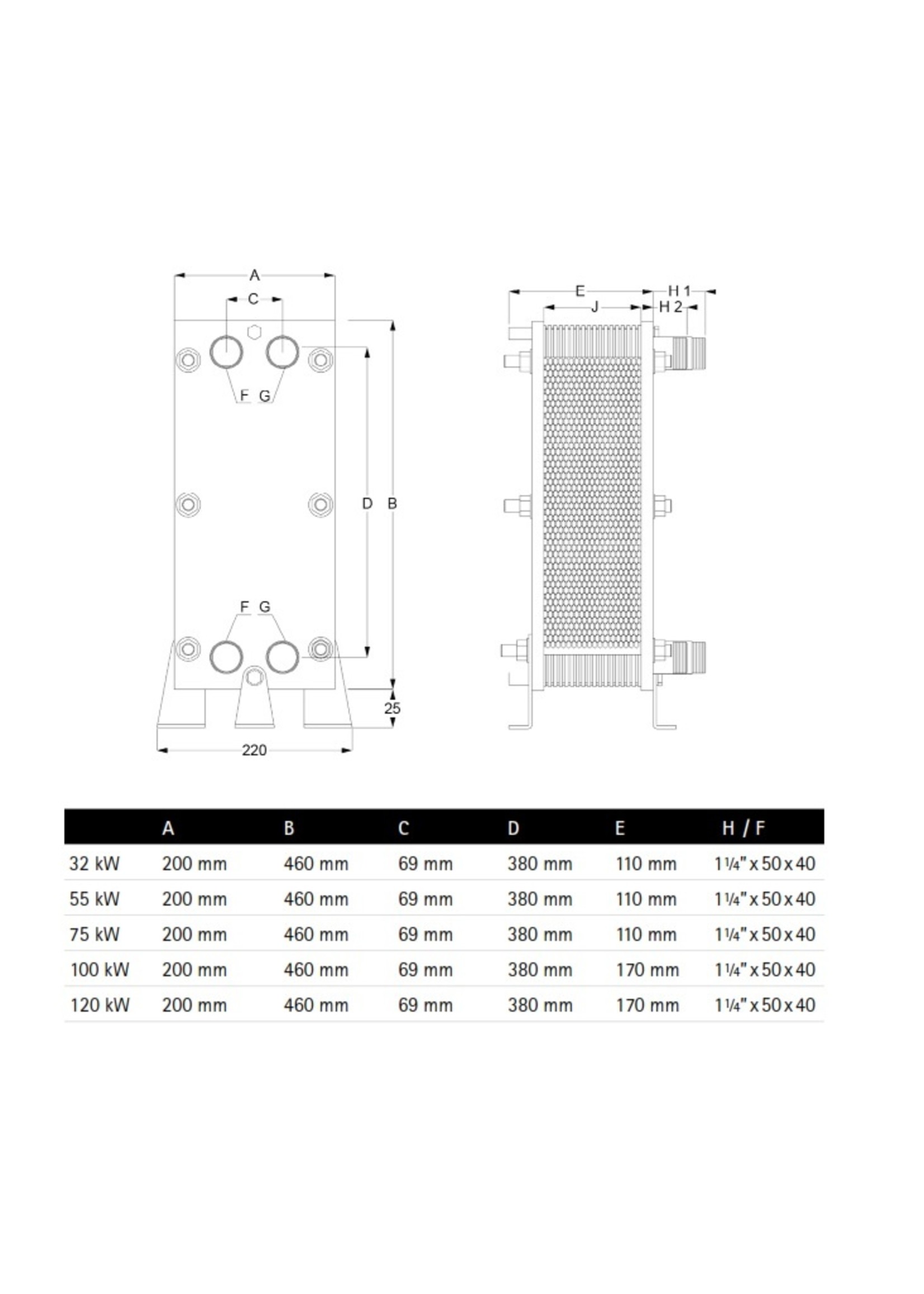 The Heat Exchanger Company Sondex - Copy