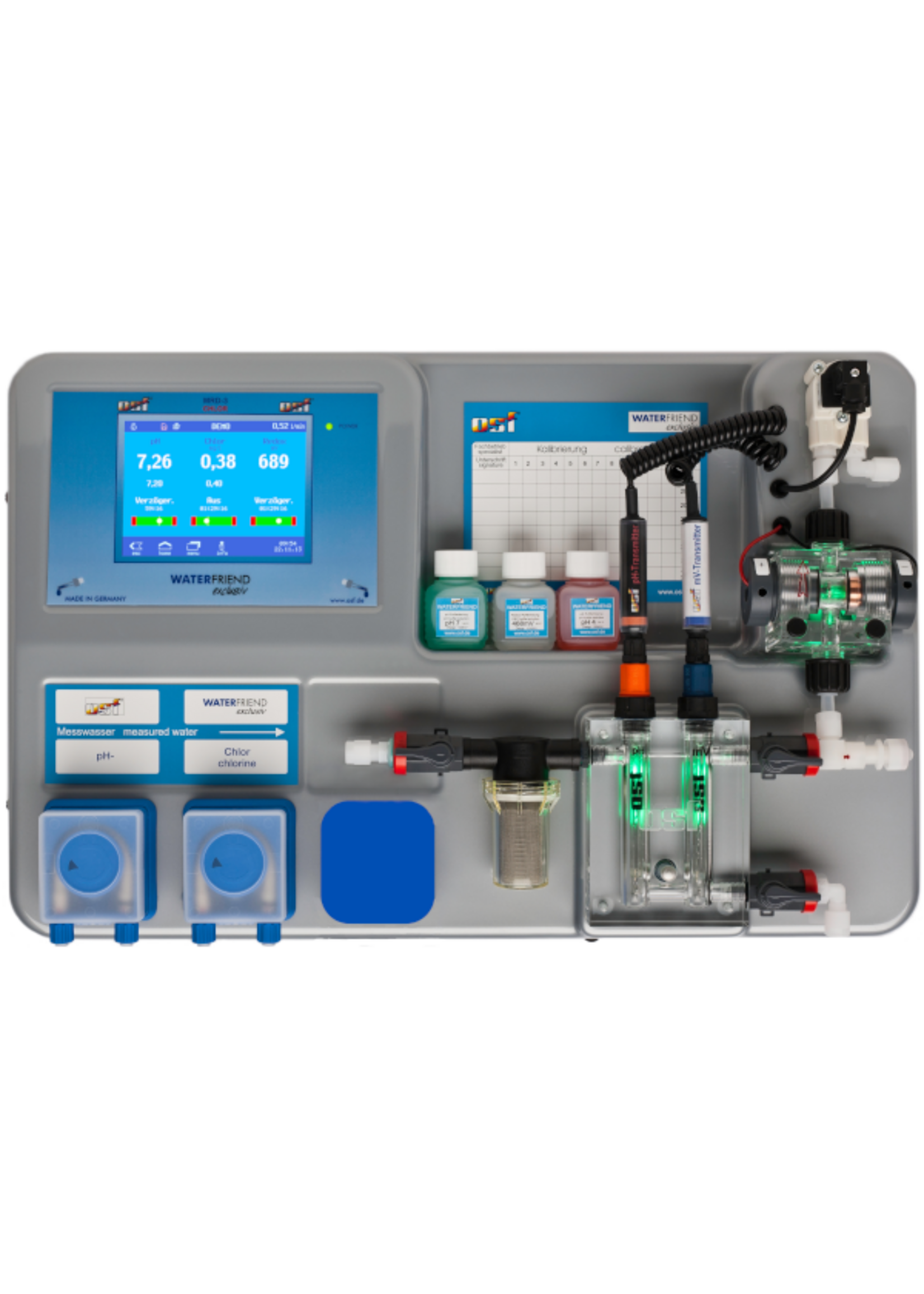 OSF Waterfriend MRD3 PH/ORP/Redox (LAN)