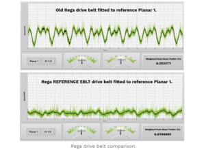 Reference EBLT Drive Upgrade Belt For Rega Hi-fi Turntables