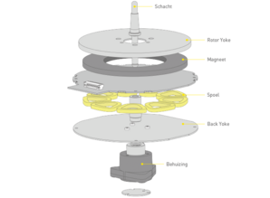 Technics SL-1210GR platenspeler (B-stock)
