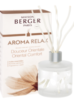 Parfum de Berger Parfumverspreider Aroma Relax