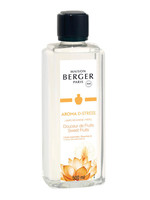 Lampe Berger Huisparfum Aroma D-Stress