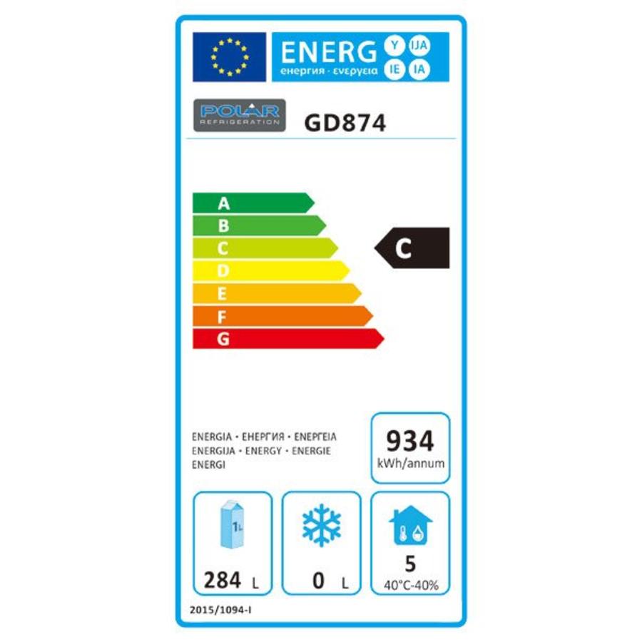 RVS werkbank 2 deuren / 2 lades  | 86 x 179,5 x 70 cm