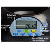 Coin counting machine Wouter CS-909 | Counts 650 coins/minute