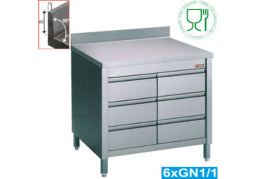  HorecaTraders Stainless steel chest of drawers | 3 drawers | 80 x 70 x 88/90 cm | with splash guard 