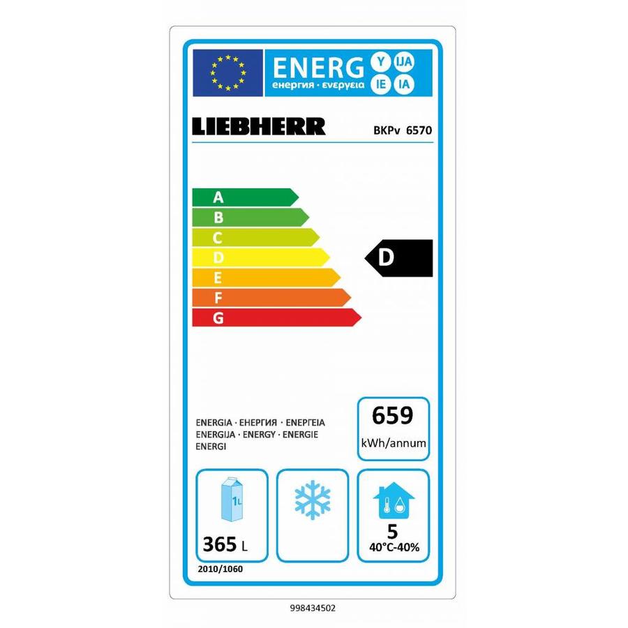 Réfrigérateur Liebherr BKPv 6570 en acier inoxydable | 365 litres