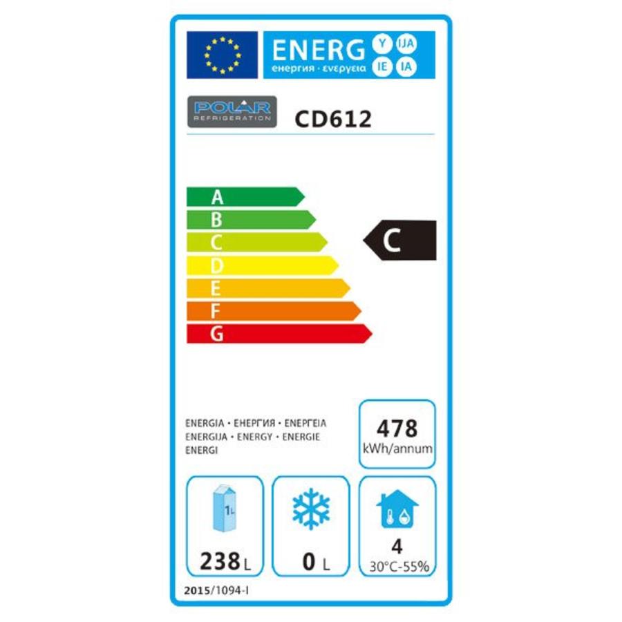 Réfrigérateur 1 porte blanc 400L