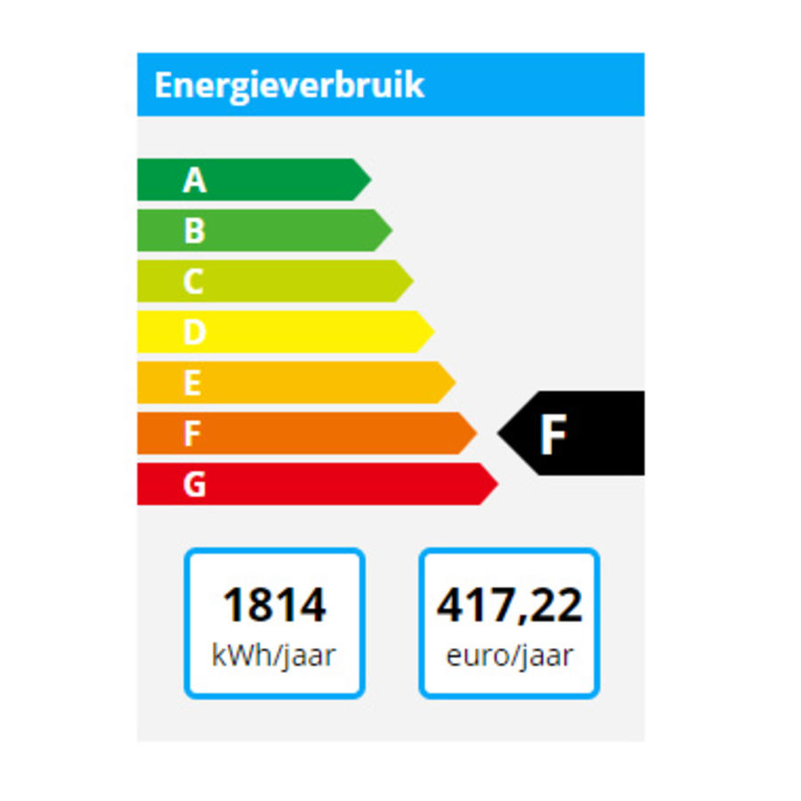 Gram RVS dieptekoeling dubbeldeurs | 1270liter