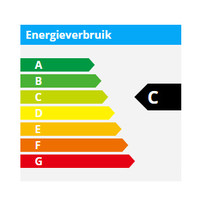 Gram ECO MIDI vrieskast wit | 407 liter