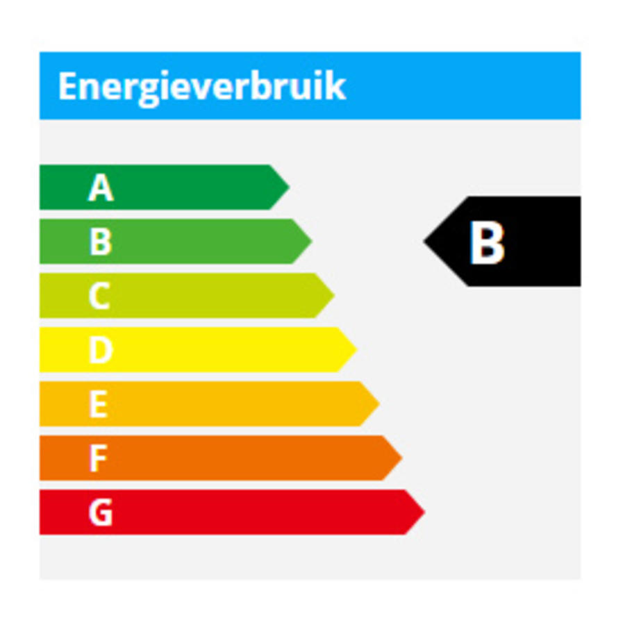 Gram Wit/ RVS koelkast | 465 L