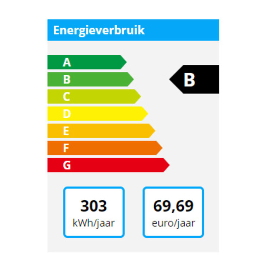 Rvs dieptekoeling enkeldeurs | 465 liter