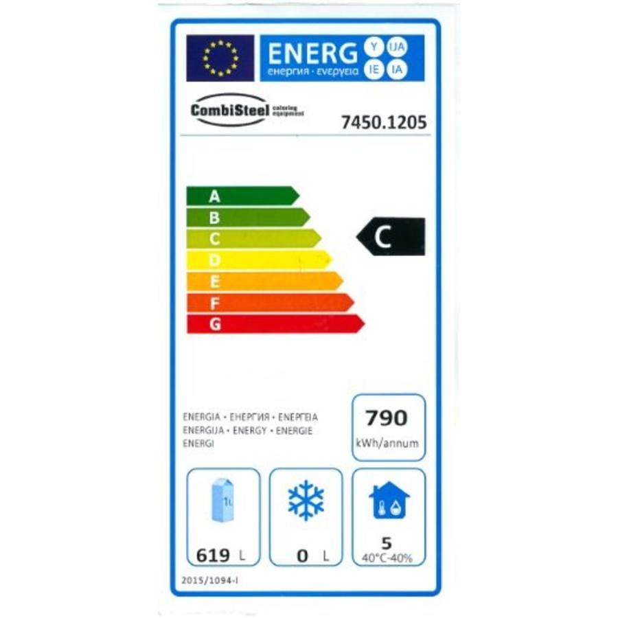 Gebäckkühlschrank aus Edelstahl | 737 Liter | +2/+8ºC