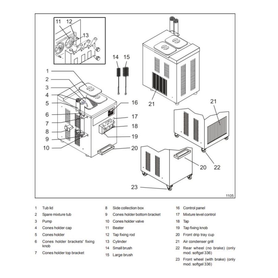 Machine à glace molle avec 2 parfums 23 kg par heure