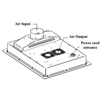 Plaque à induction encastrable 3600 Watt | Touches tactiles