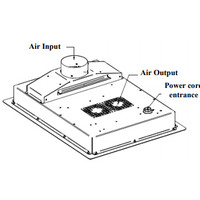 Plaque à induction encastrable 3600 Watt | Touches tactiles