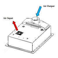 Inductieplaat Inbouw 6000Watt | Tactiele toetsen