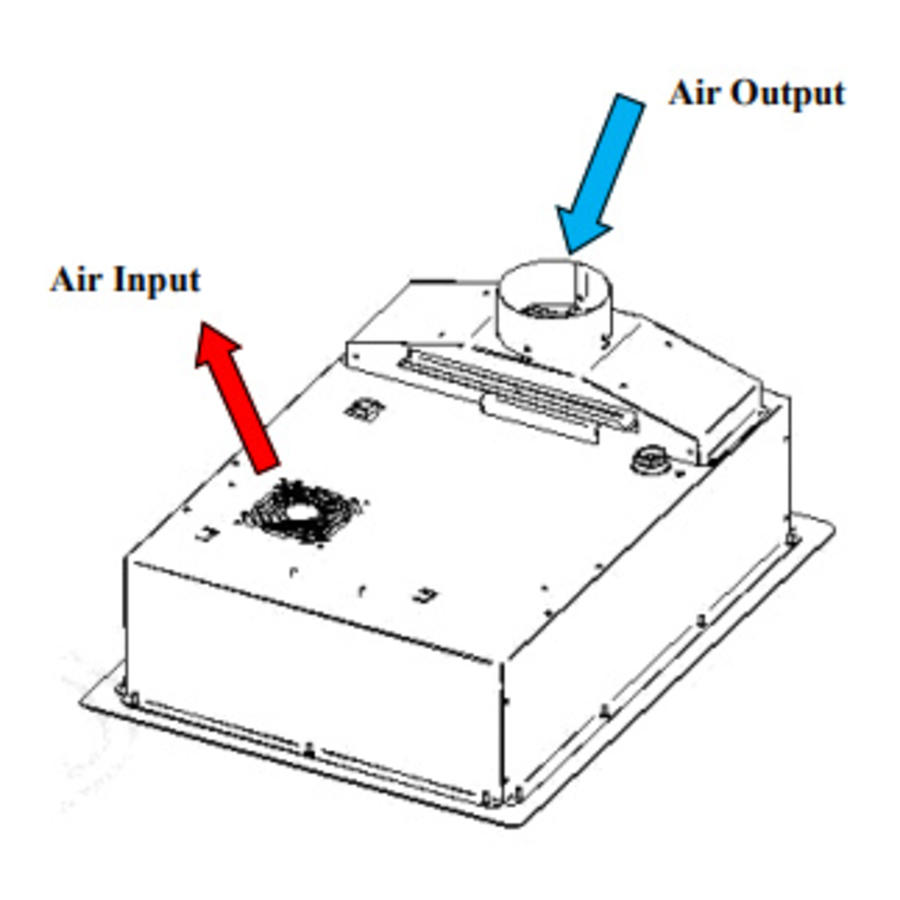 Inductieplaat Inbouw 6000Watt | Tactiele toetsen