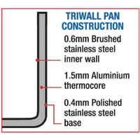 Tri Wall sauté pan | Ø28 cm