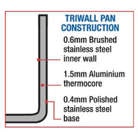 Tri Wall sauté pan | Ø24 cm