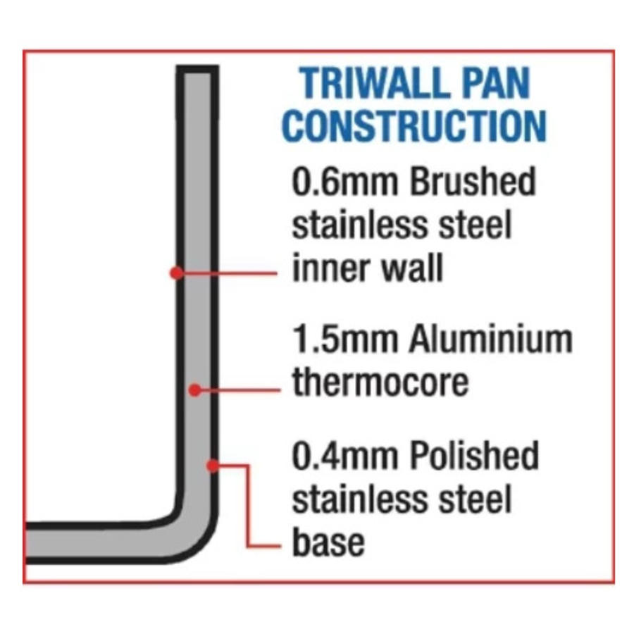 Tri Wall sauté pan | Ø24 cm