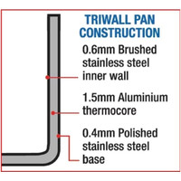 Stainless steel steam insert | 28cm Ø