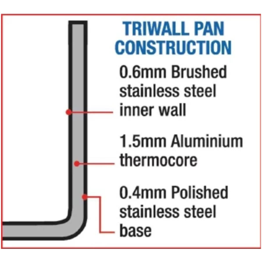 Stainless steel steam insert | 28cm diameter