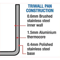 Stainless steel conical sauté pan | Ø20 cm