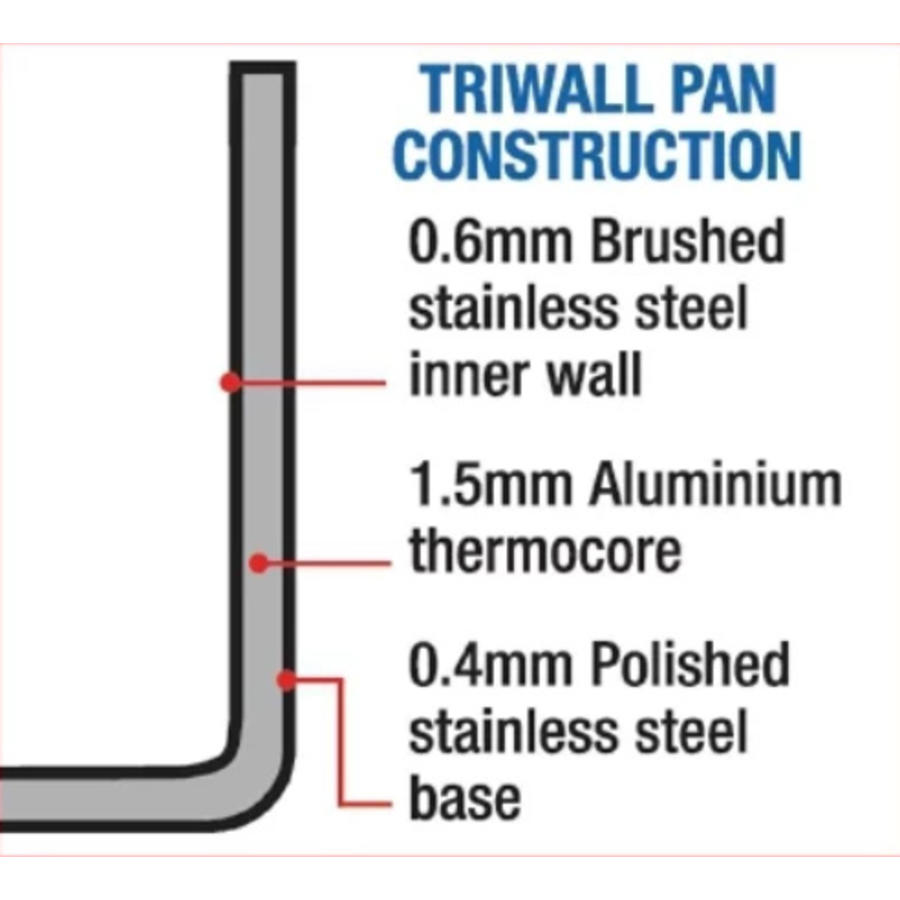 Stainless steel conical sauté pan | Ø20 cm