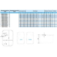 Stainless Steel Rectangular Sink | without overflow | 12 Formats