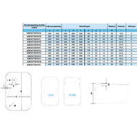 Stainless steel insert model Sinks with overflow | 12 Formats