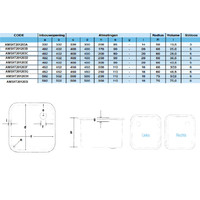 Square stainless steel sinks without overflow | 9 Formats