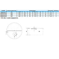 Ronde RVS Spoelbakken | 4 Formaten